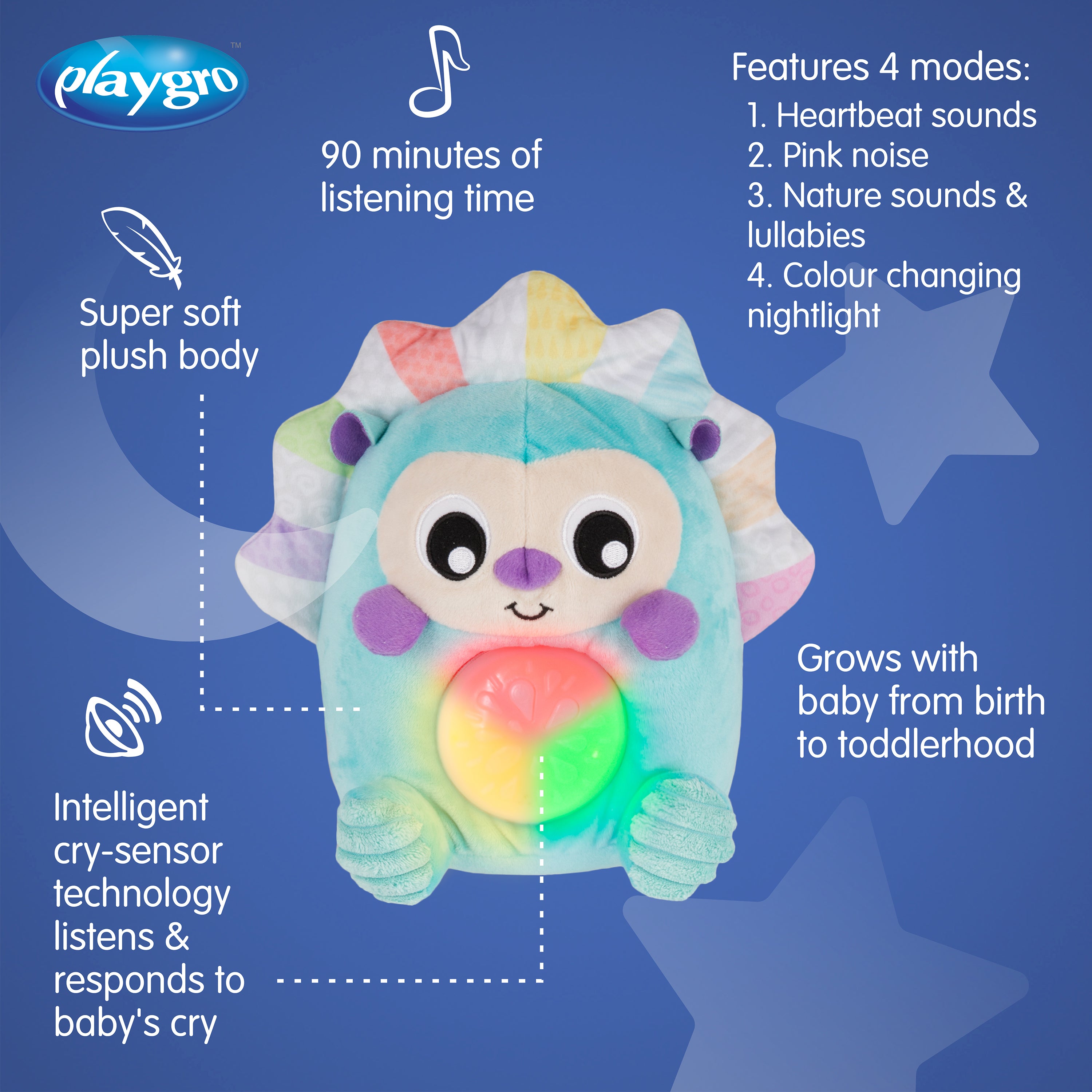 Playgro Dreamtime Soothing Sounds and Lights Hedgehog
